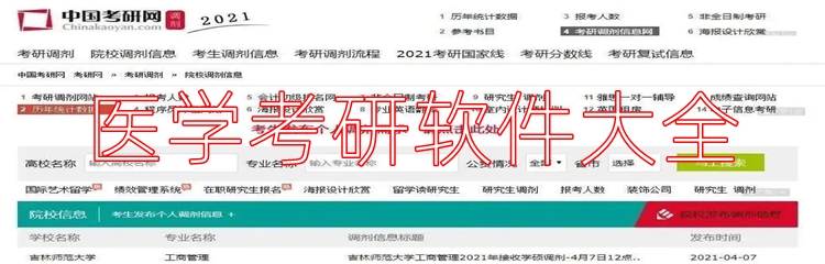 医学考研软件大全