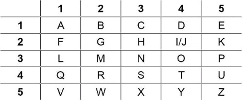 犯罪大师第二届推理大赛(答案)