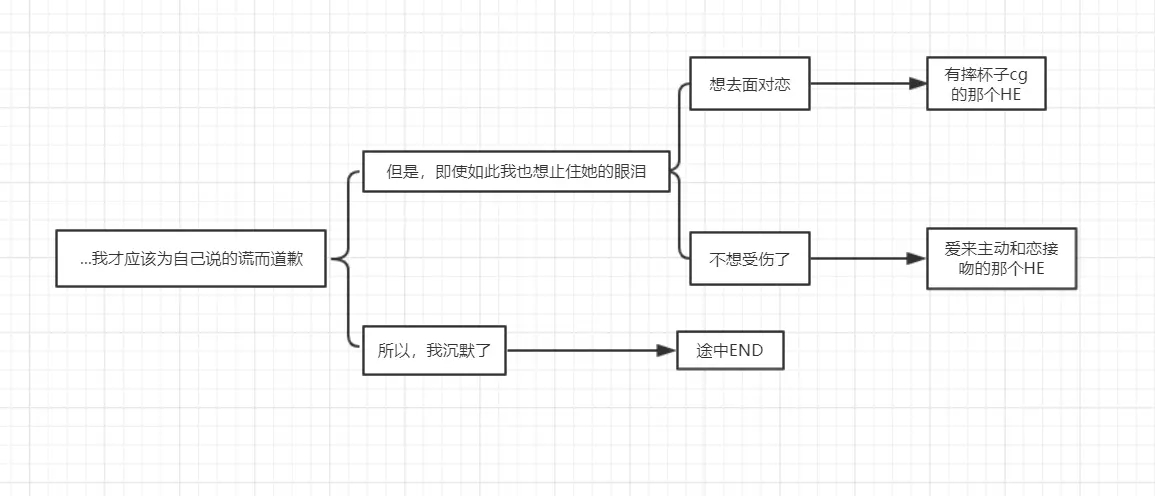 一生推不如一生恋免费完整版