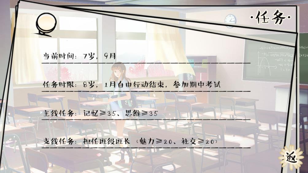 逐梦女子图鉴最新破解版