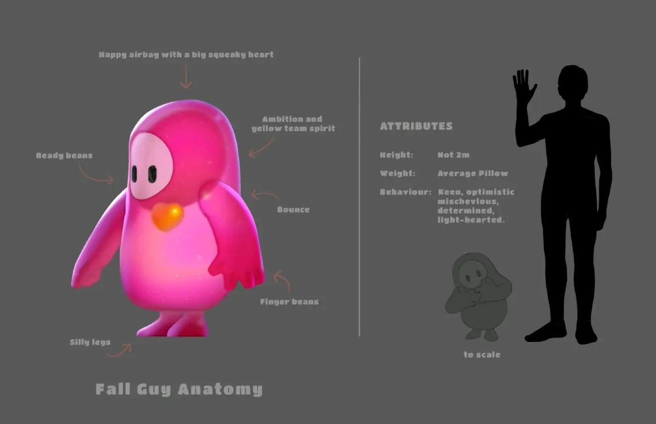 糖豆人骨骼游戏