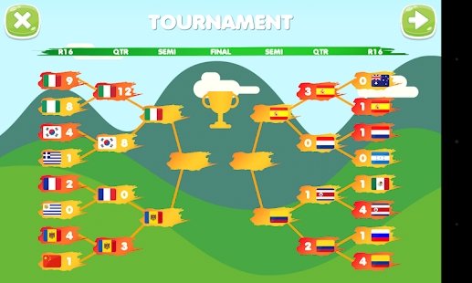 天空足球世界杯