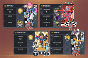 香肠派对ss2赛季更新