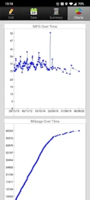 省油计算器 省油计算器