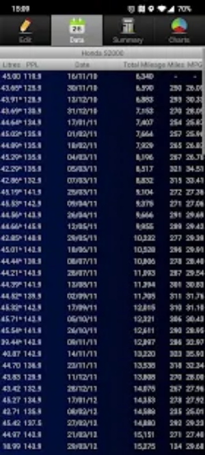 省油计算器 省油计算器