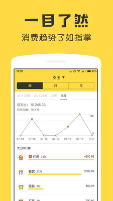 鲨鱼记账app.jpg 鲨鱼记账app.jpg