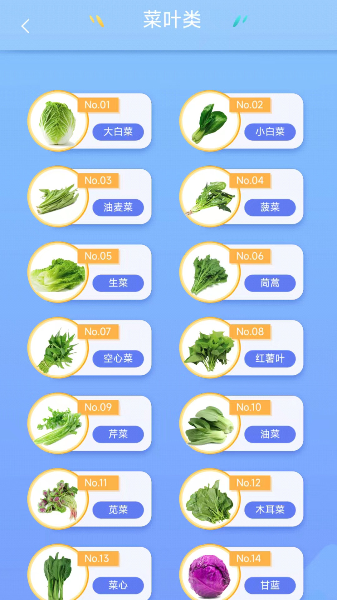 我是小农场主农作物