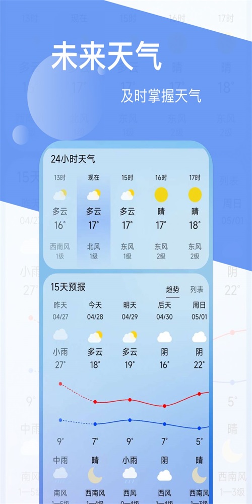 如风天气预报.jpg