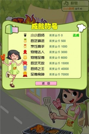 烤肉达人.jpg 烤肉达人.jpg