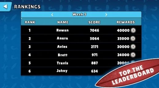 超级冲浪者终极之旅中文版.jpg 超级冲浪者终极之旅中文版.jpg