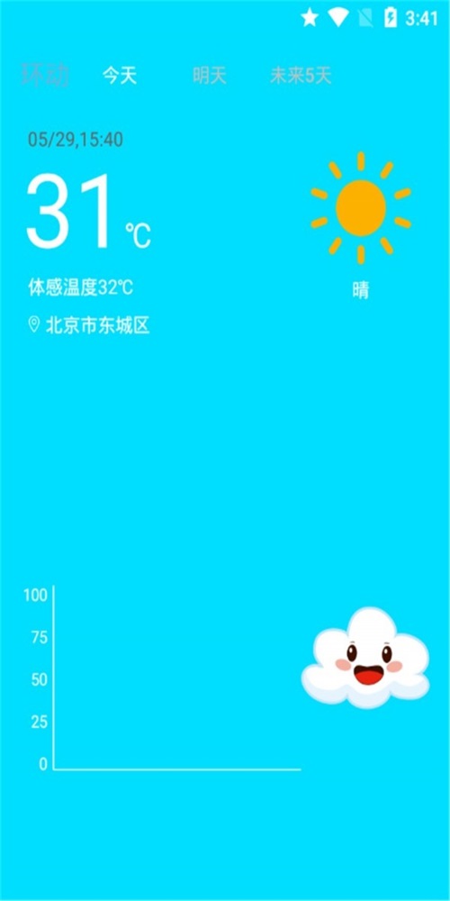 环绕天气.jpg