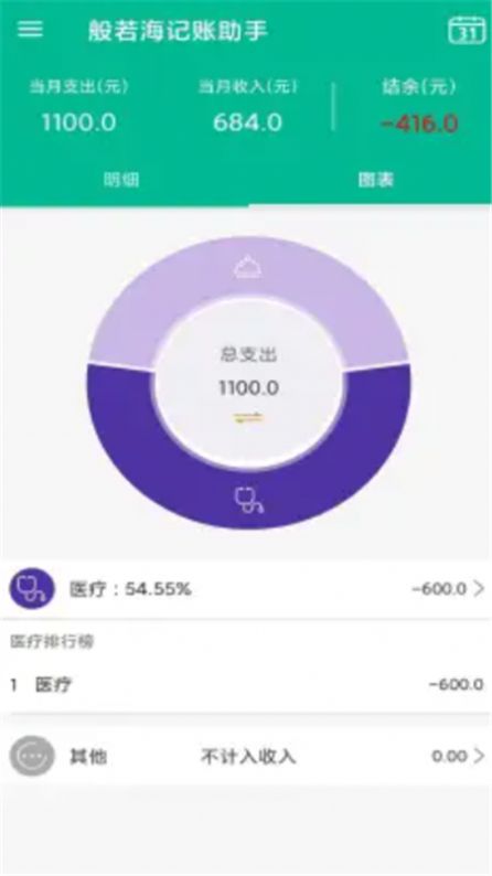 般若海记账助手.jpg 般若海记账助手.jpg