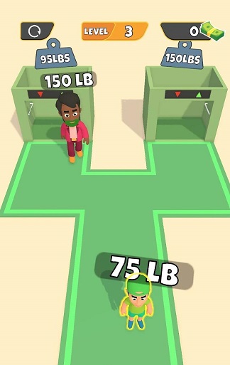 电梯分类 电梯分类