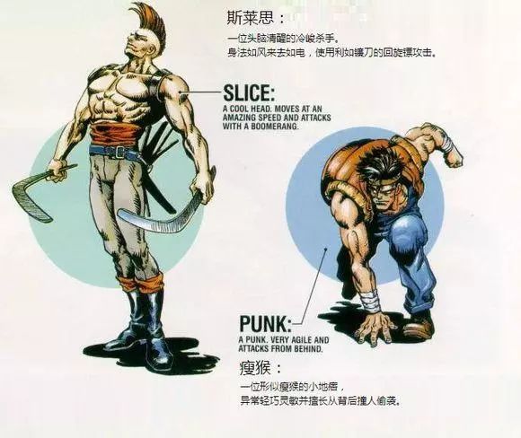 恐龙快打单机版无限子弹