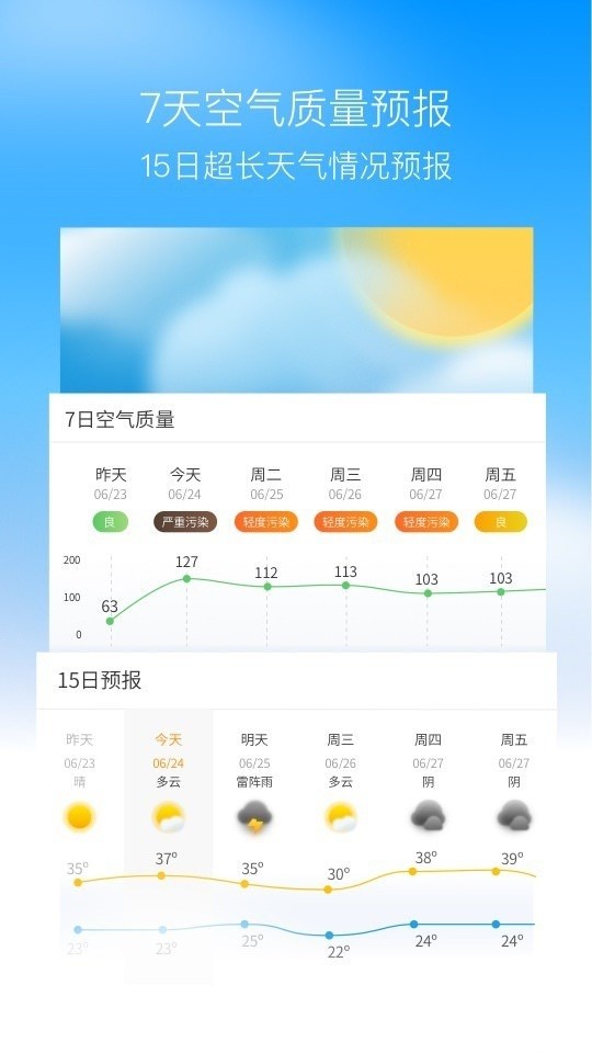 周边天气.jpg 周边天气.jpg