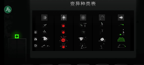 恐怖僵尸之夜内置菜单 恐怖僵尸之夜内置菜单