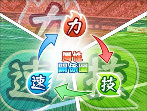 足球小将翼梦之队伍国际服.png 足球小将翼梦之队伍国际服.png