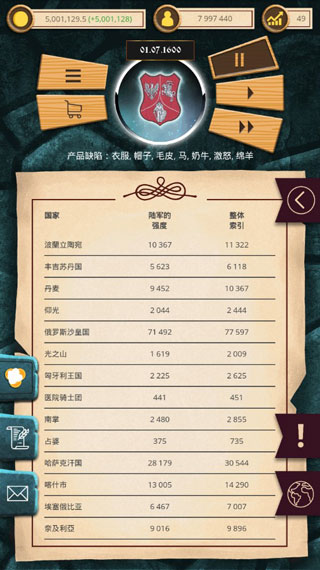 殖民时代无限钻石.jpg 殖民时代无限钻石.jpg