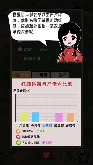 加油村长金币不减反增 加油村长金币不减反增