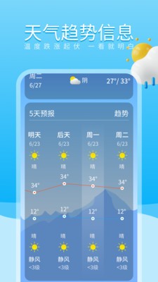 放晴天气 放晴天气