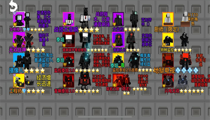 监控人塔防战争 监控人塔防战争